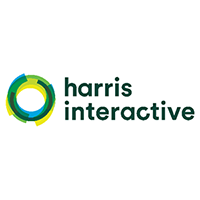 Harris Interactive