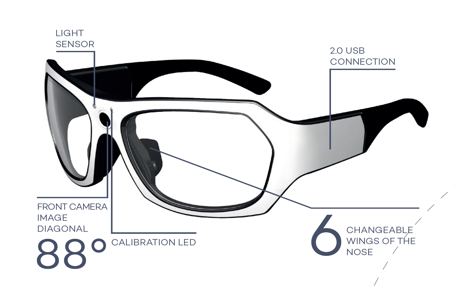 blue eye calibration software blue eye calibration software