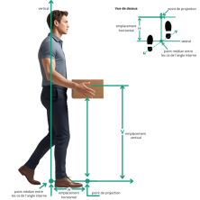 niosh-captiv-score-tea-ergo